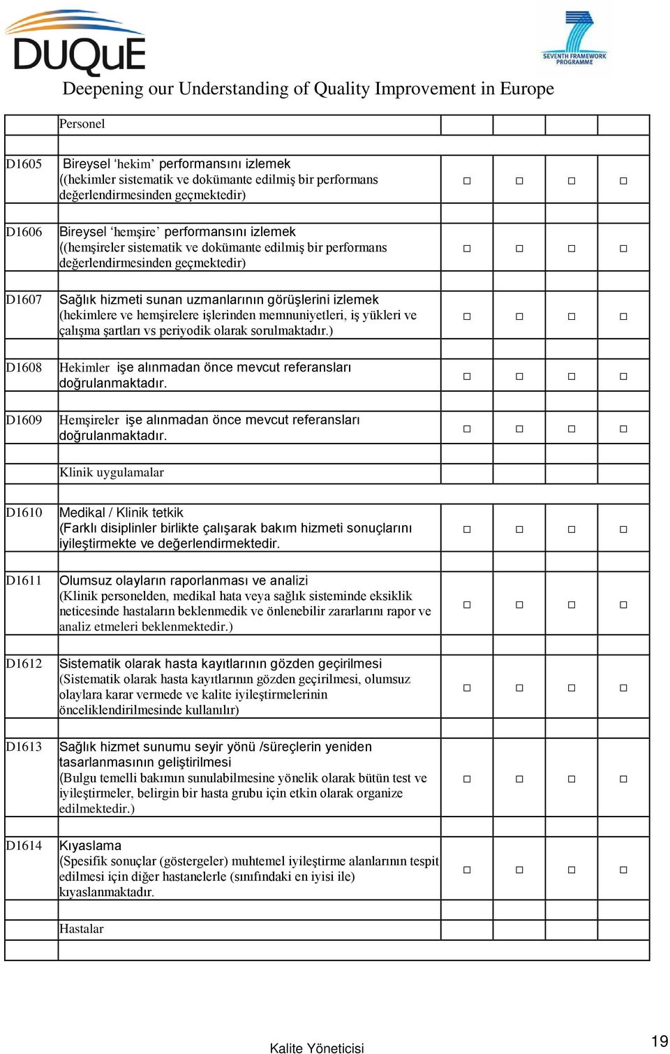 memnuniyetleri, iş yükleri ve çalışma şartları vs periyodik olarak sorulmaktadır.) D1608 D1609 Hekimler işe alınmadan önce mevcut referansları doğrulanmaktadır.