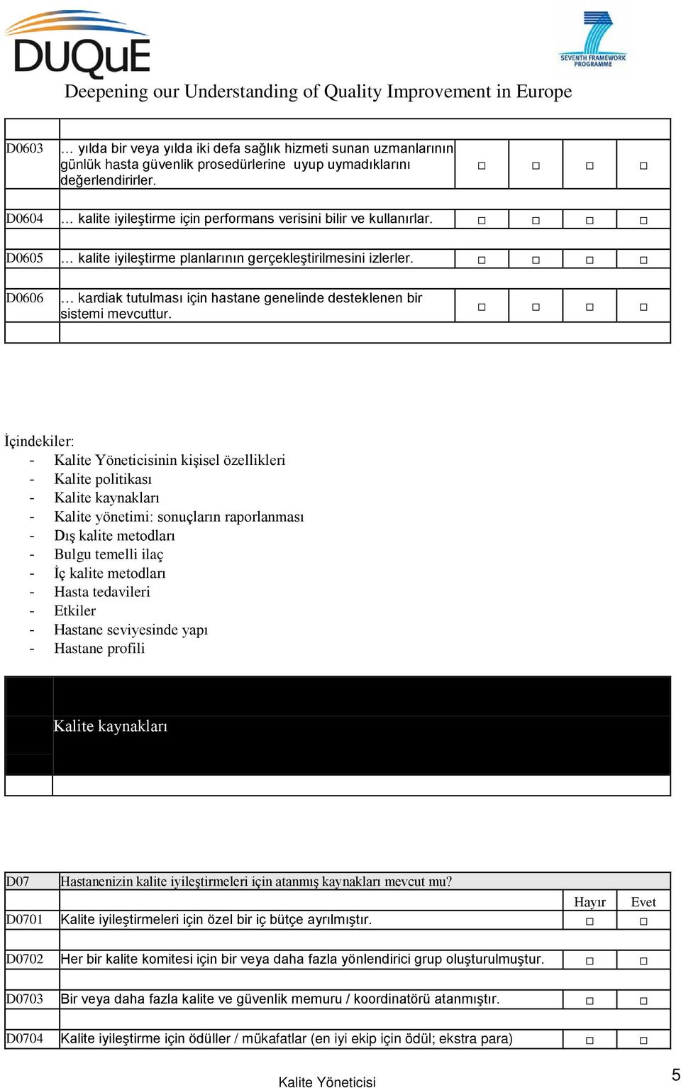 D0606 kardiak tutulması için hastane genelinde desteklenen bir sistemi mevcuttur. - nin kişisel özellikleri Kalite kaynakları D07 Hastanenizin kalite iyileştirmeleri için atanmış kaynakları mevcut mu?