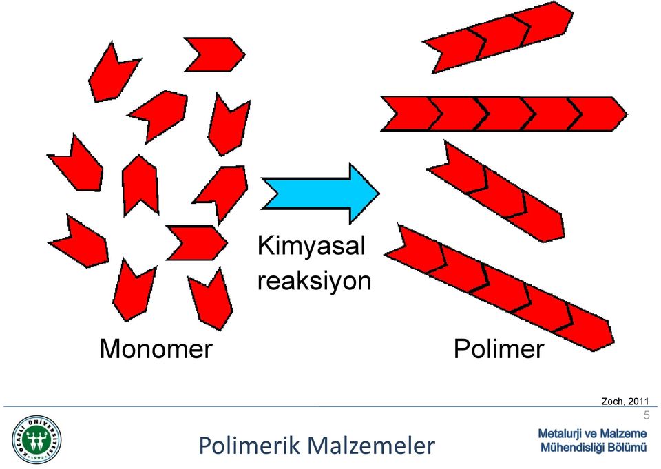 Monomer