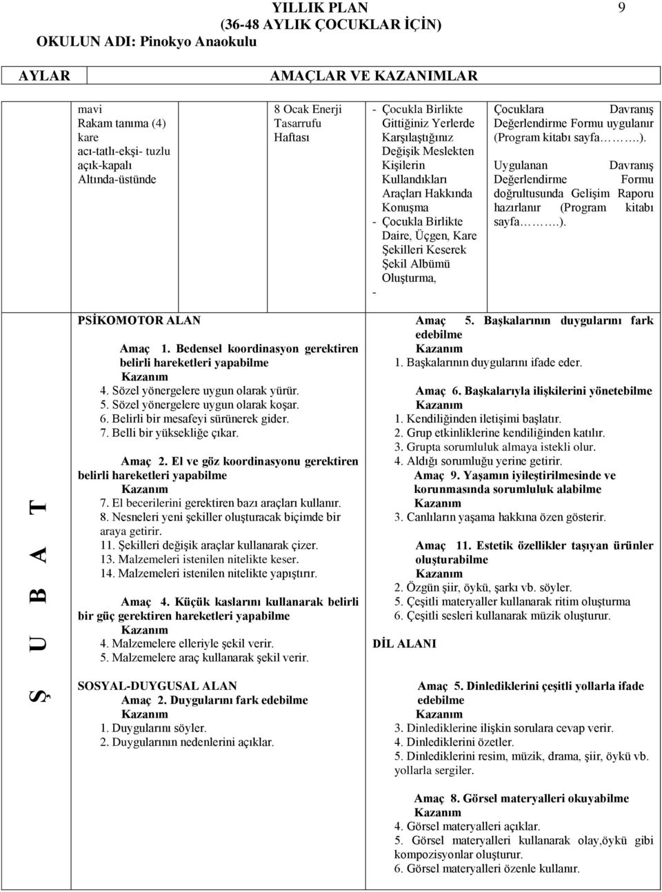 sayfa.). Uygulanan Davranış Değerlendirme Formu doğrultusunda Gelişim Raporu hazırlanır (Program kitabı sayfa.). PSĠKOMOTOR ALAN Amaç 1. Bedensel koordinasyon gerektiren 4.