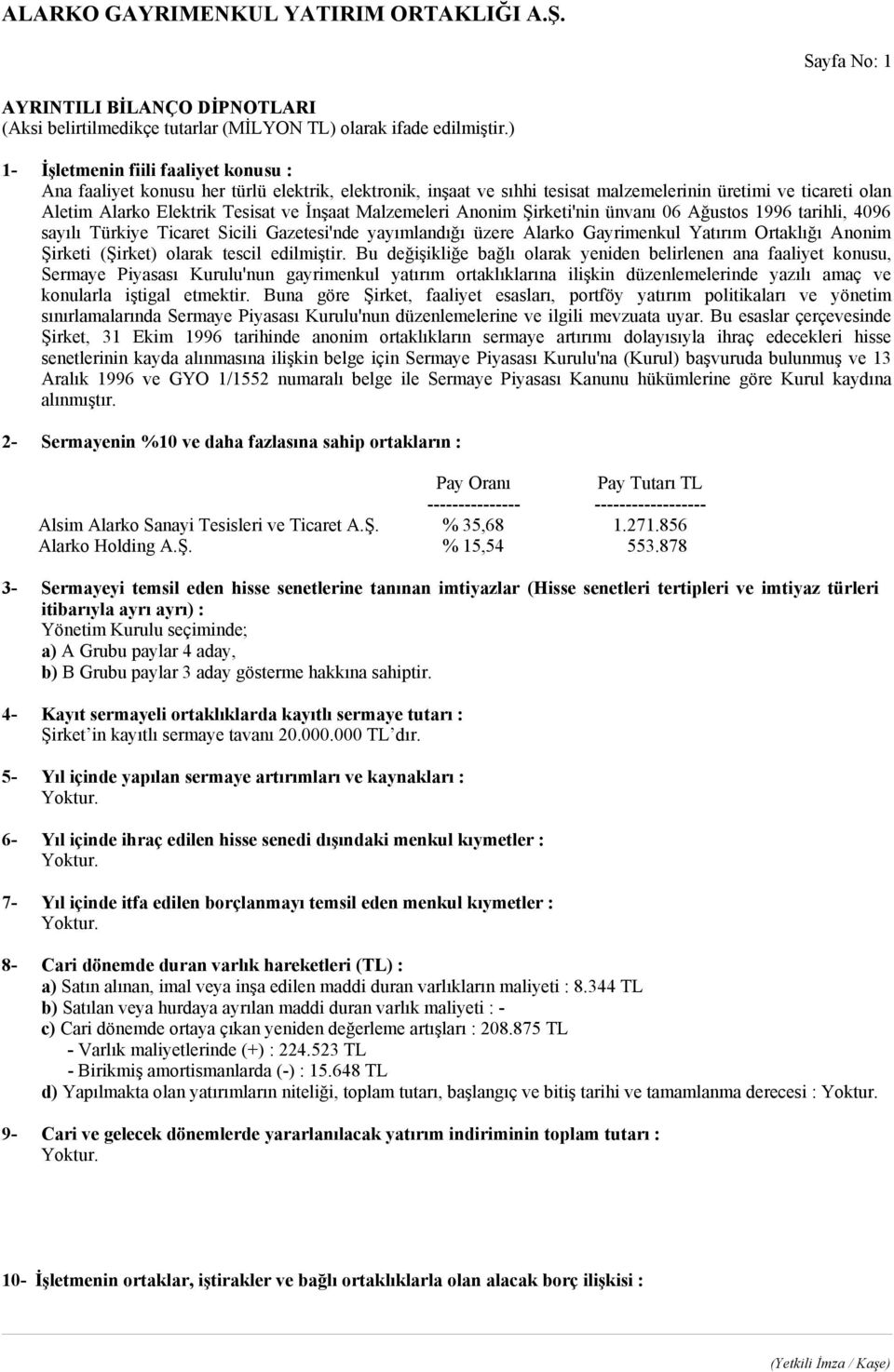 Malzemeleri Anonim Şirketi'nin ünvanı 06 Ağustos 1996 tarihli, 4096 sayılı Türkiye Ticaret Sicili Gazetesi'nde yayımlandığı üzere Alarko Gayrimenkul Yatırım Ortaklığı Anonim Şirketi (Şirket) olarak