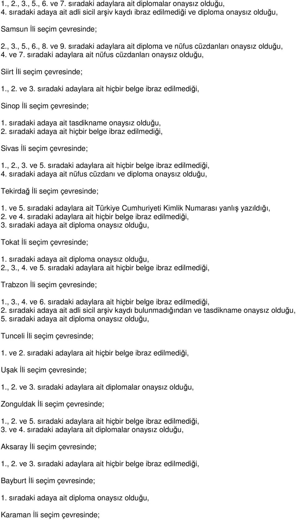 sıradaki adaylara ait hiçbir belge ibraz edilmediği, Sinop İli seçim çevresinde; 1. sıradaki adaya ait tasdikname onaysız olduğu, Sivas İli seçim çevresinde; 1., 2., 3. ve 5.