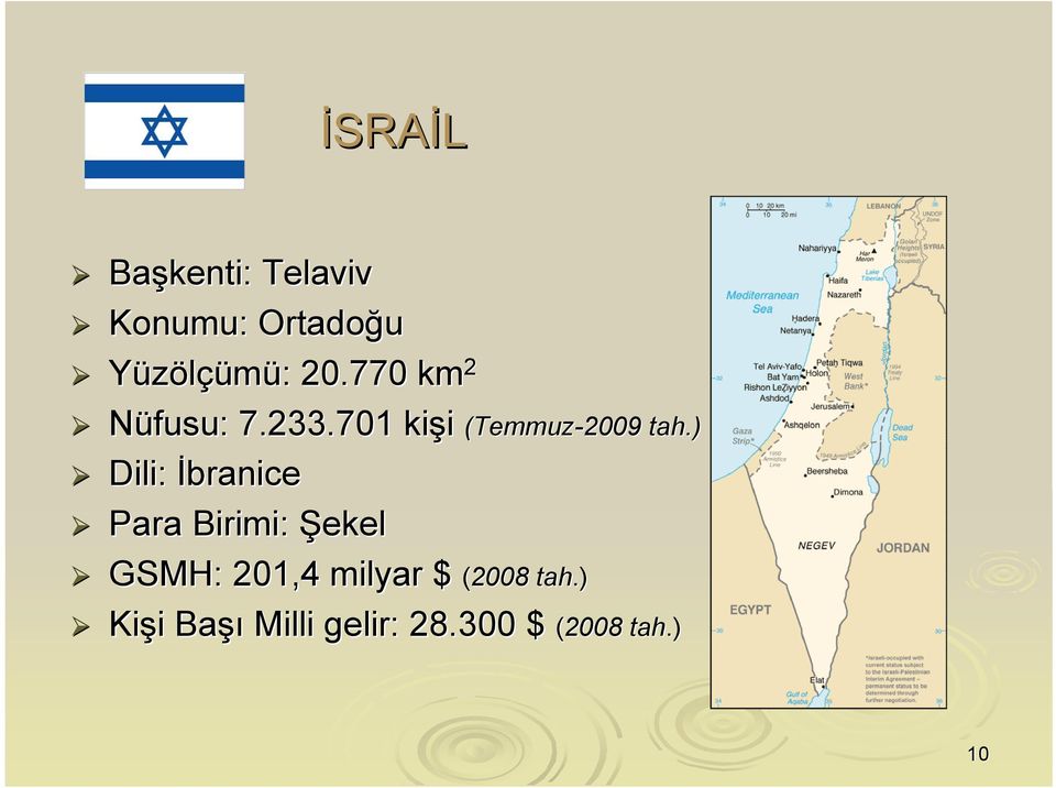 ) Dili: İbranice Para Birimi: Şekel GSMH: 201,4 milyar $