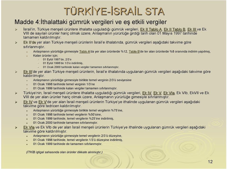 Ek II de yer alan Türkiye T menşeli eli ürünlerin İsrail e e ithalatında, gümrg mrük k vergileri aşağıa ğıdaki takvime göre g sıfırlanmıştır.