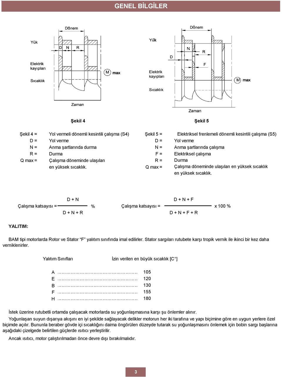 Çalışma katsayısı = D + N D + N + R % Çalışma katsayısı = D + N + F D + N + F + R x % YALITIM: tipi motorlarda Rotor ve Stator F yalıtım sınıfında imal edilirler.