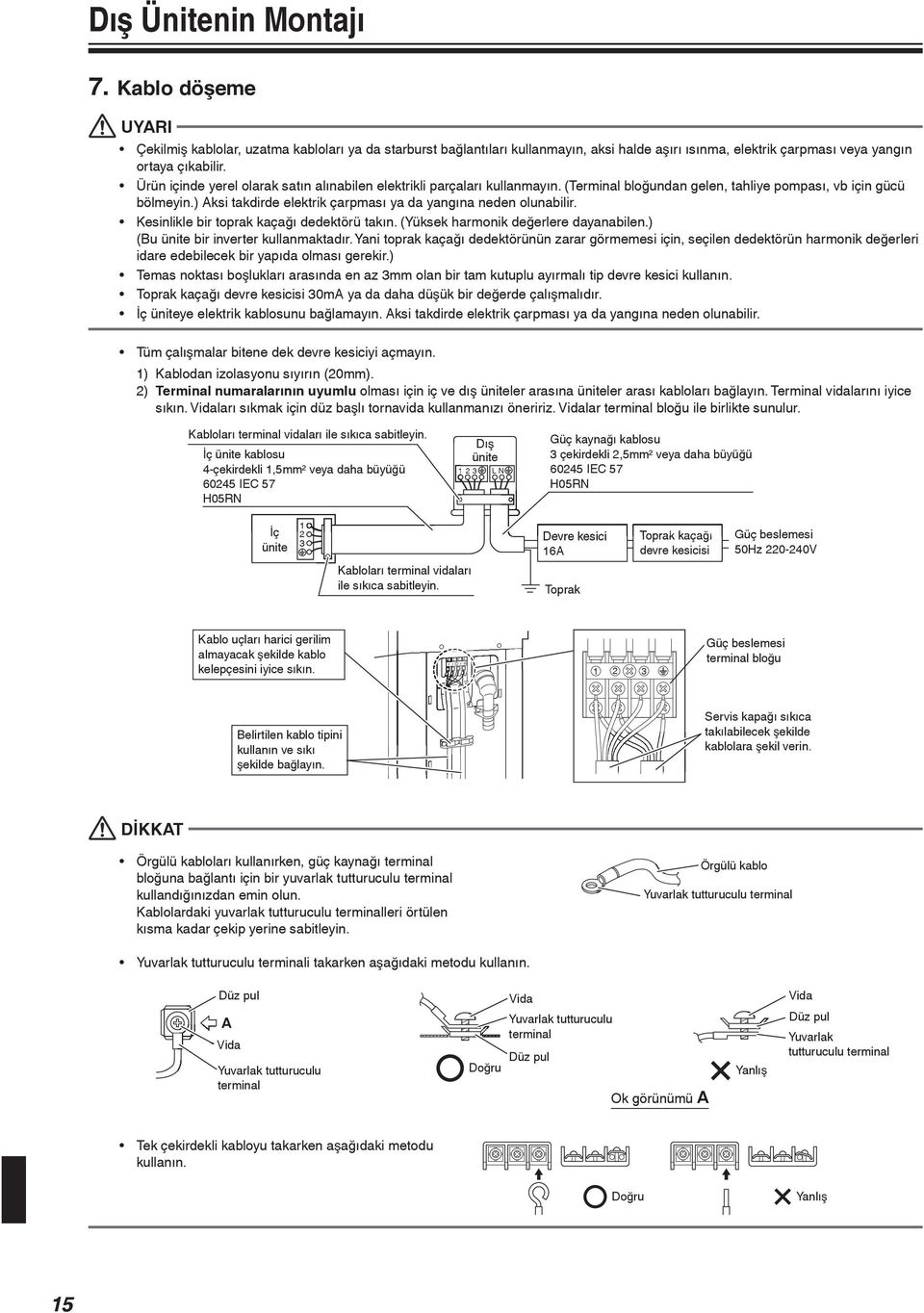 ) Aksi takdirde elektrik çarpması ya da yangına neden olunabilir. Kesinlikle bir toprak kaçağı dedektörü takın. (Yüksek harmonik değerlere dayanabilen.) (Bu ünite bir inverter kullanmaktadır.