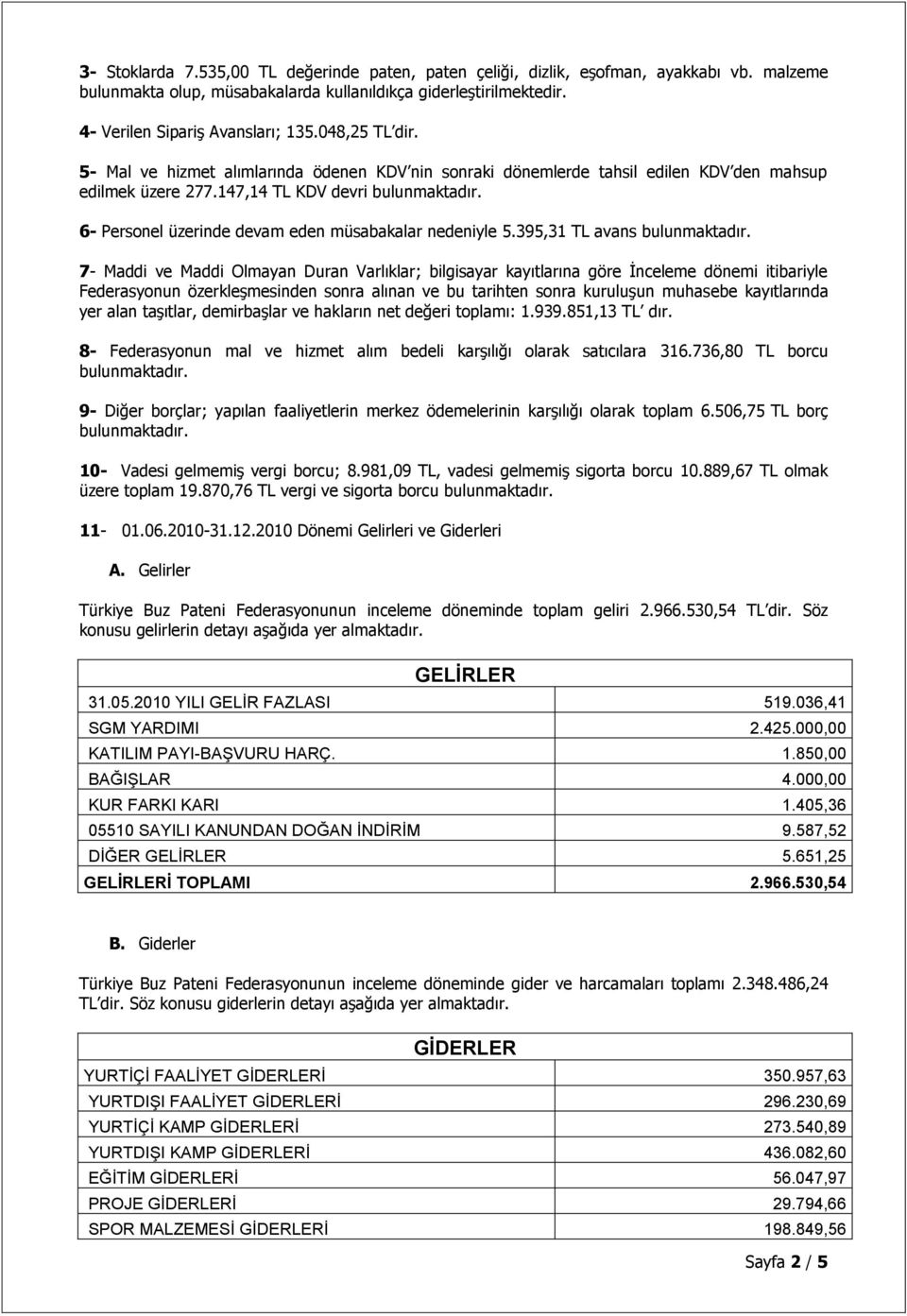 6- Personel üzerinde devam eden müsabakalar nedeniyle 5.395,31 TL avans bulunmaktadır.