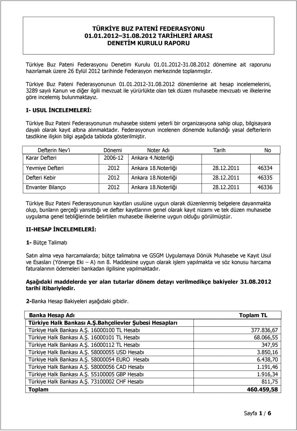 2012 dönemlerine ait hesap incelemelerini, 3289 sayılı Kanun ve diğer ilgili mevzuat ile yürürlükte olan tek düzen muhasebe mevzuatı ve ilkelerine göre incelemiş bulunmaktayız.