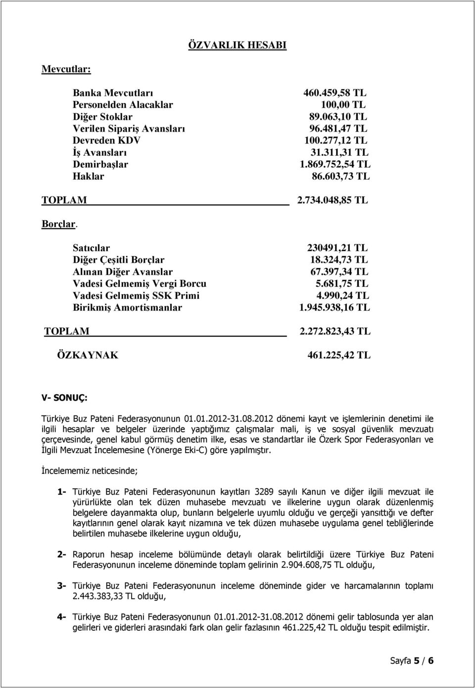 Satıcılar Diğer Çeşitli Borçlar Alınan Diğer Avanslar Vadesi Gelmemiş Vergi Borcu Vadesi Gelmemiş SSK Primi Birikmiş Amortismanlar TOPLAM ÖZKAYNAK 230491,21 TL 18.324,73 TL 67.397,34 TL 5.681,75 TL 4.