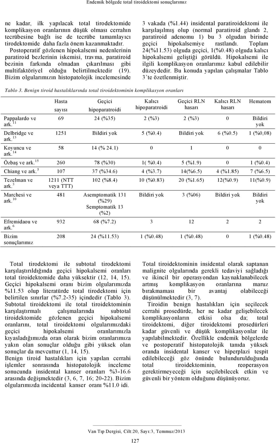 Postoperatif gözlenen hipokalsemi nedenlerinin paratiroid bezlerinin iskemisi, travma, paratiroid bezinin farkında olmadan çıkarılması gibi multifaktöriyel olduğu belirtilmektedir (19).