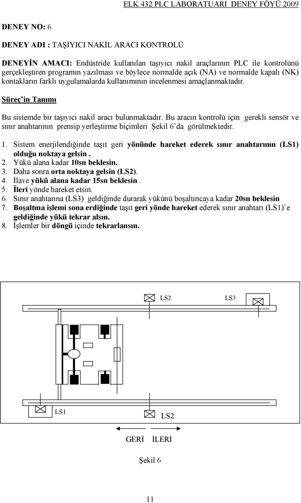 Bu aracın kontrolü için gerekli sensör ve sınır anahtarının prensip yerleştirme biçimleri Şekil 6 da görülmektedir. 1.