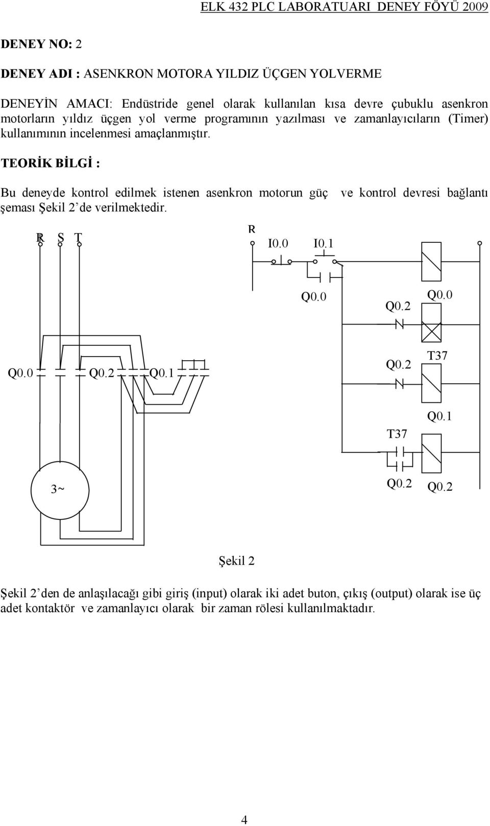 TEORİK BİLGİ : Bu deneyde kontrol edilmek istenen asenkron motorun güç ve kontrol devresi bağlantı şeması Şekil 2 de verilmektedir. R S T R I0.0 I0.1 Q0.0 Q0.2 Q0.