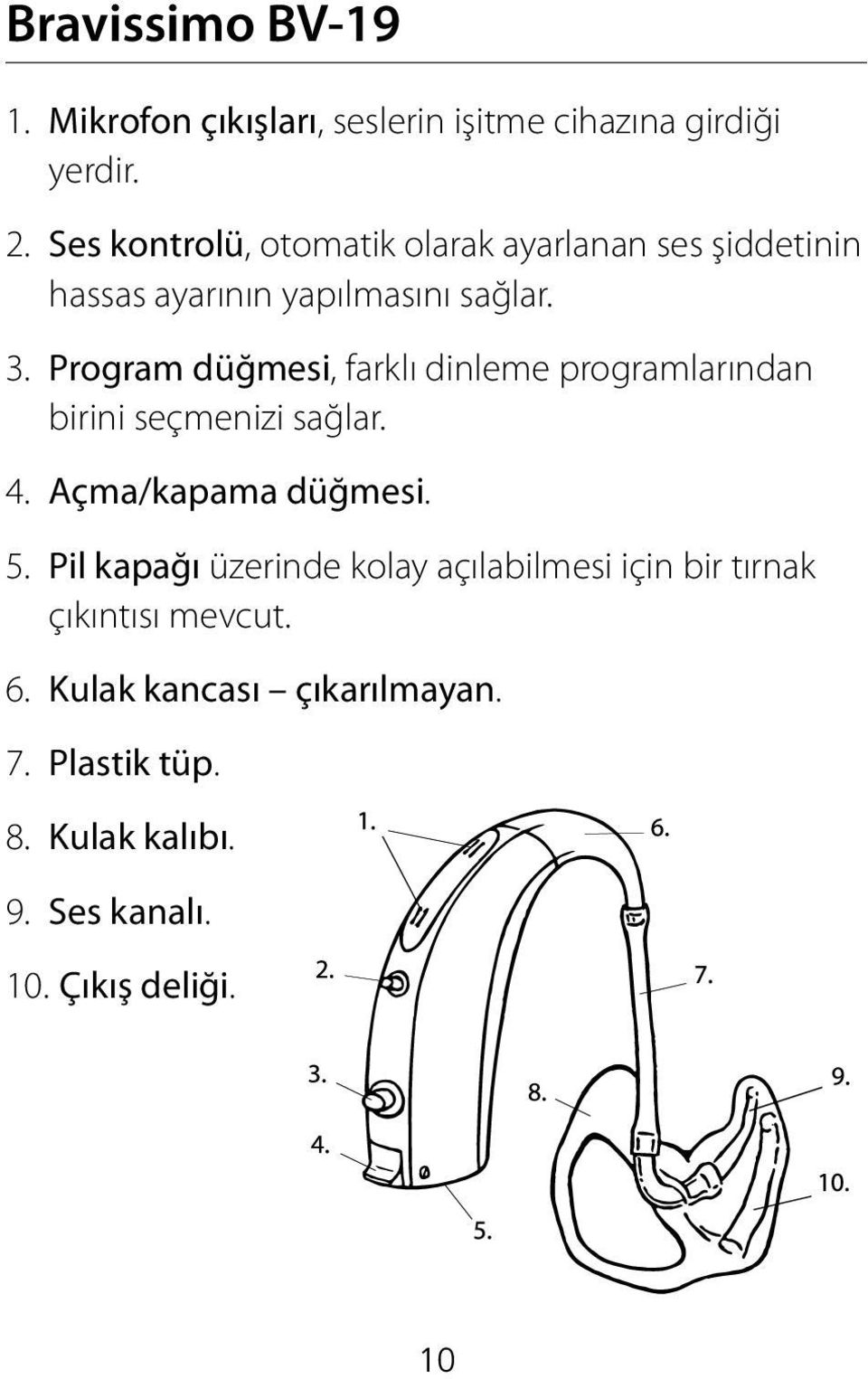 Program düğmesi, farklı dinleme programlarından birini seçmenizi sağlar. 4. Açma/kapama düğmesi. 5.