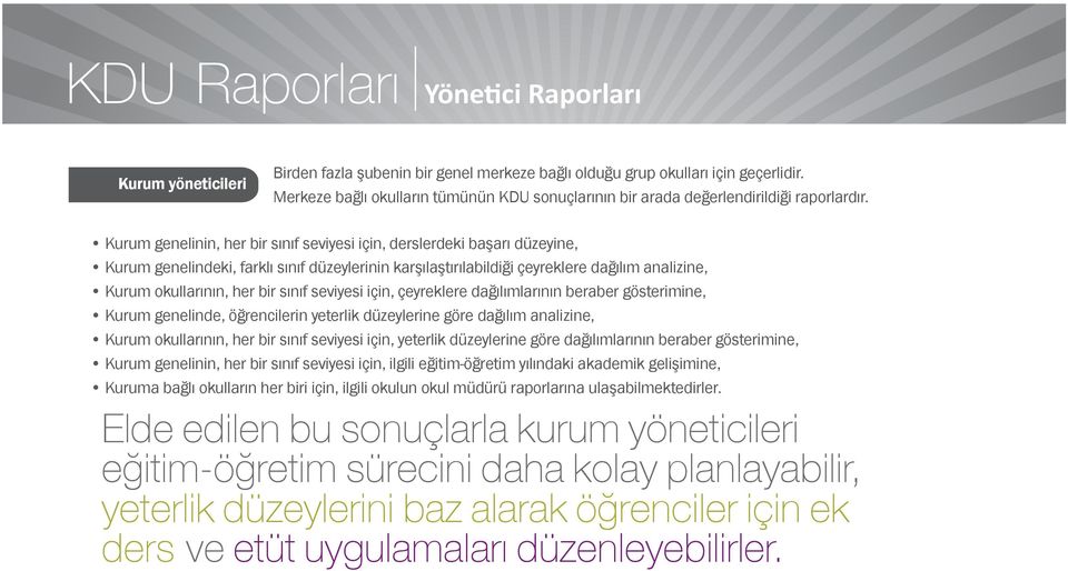 Kurum genelinin, her bir sınıf seviyesi için, derslerdeki başarı düzeyine, Kurum genelindeki, farklı sınıf düzeylerinin karşılaştırılabildiği çeyreklere dağılım analizine, Kurum okullarının, her bir