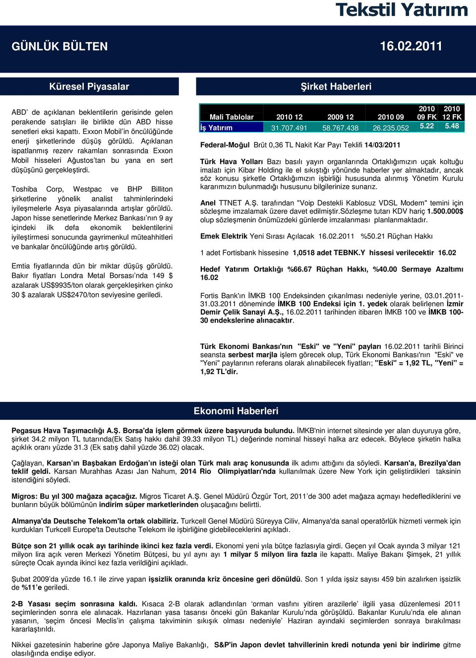 Toshiba Corp, Westpac ve BHP Billiton şirketlerine yönelik analist tahminlerindeki iyileşmelerle Asya piyasalarında artışlar görüldü.
