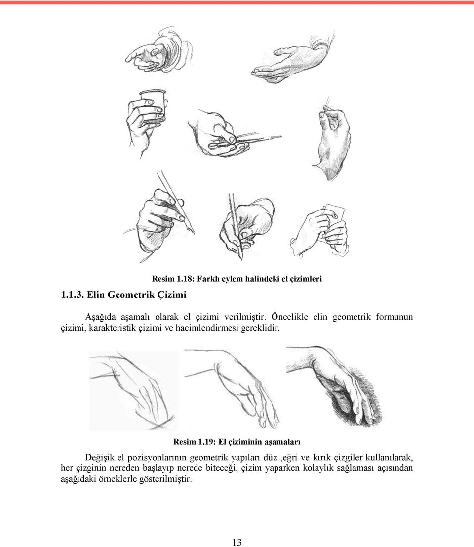 Öncelikle elin geometrik formunun çizimi, karakteristik çizimi ve hacimlendirmesi gereklidir. Resim 1.