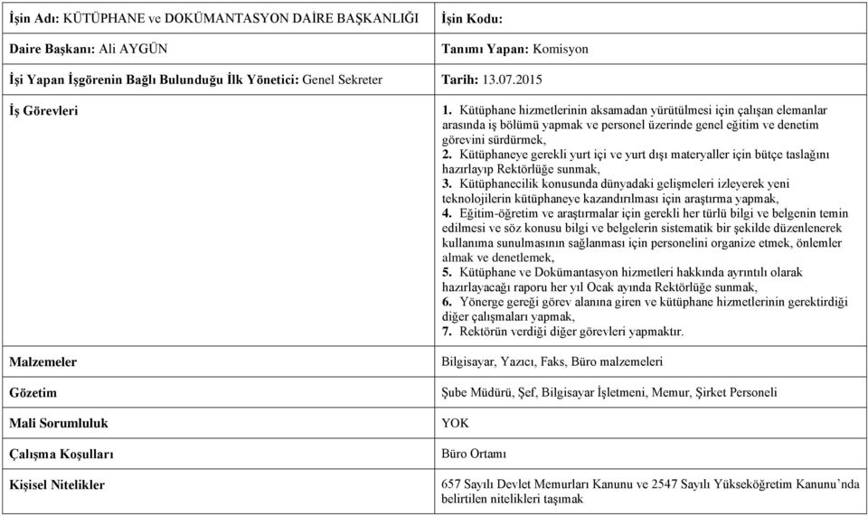 Kütüphaneye gerekli yurt içi ve yurt dışı materyaller için bütçe taslağını hazırlayıp Rektörlüğe sunmak, 3.