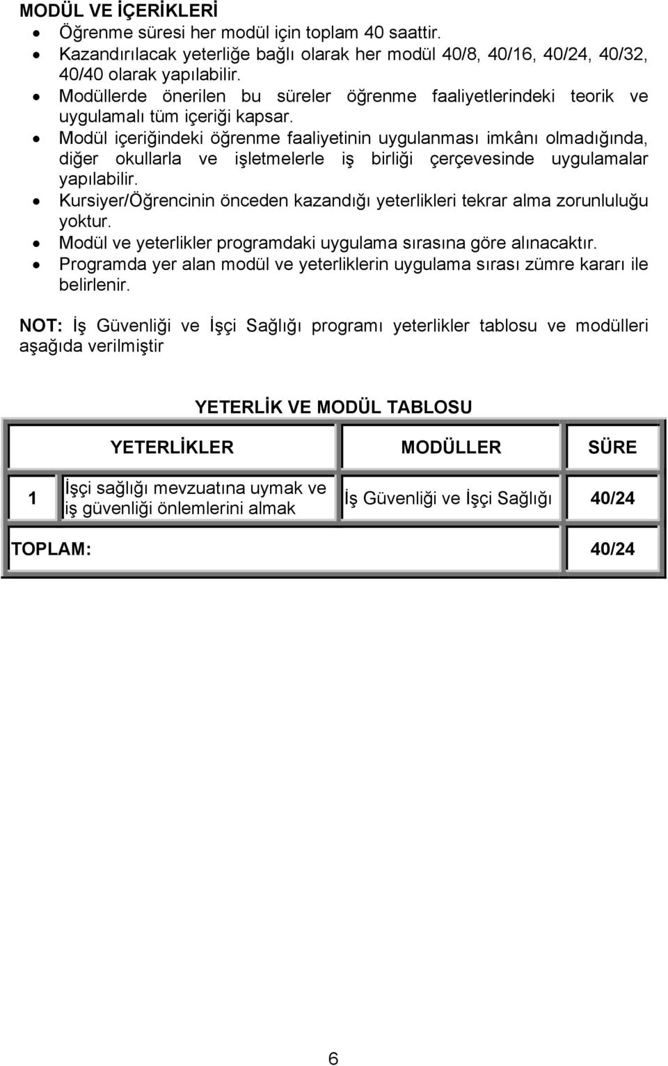 Modül içeriğindeki öğrenme faaliyetinin uygulanması imkânı olmadığında, diğer okullarla ve işletmelerle iş birliği çerçevesinde uygulamalar yapılabilir.