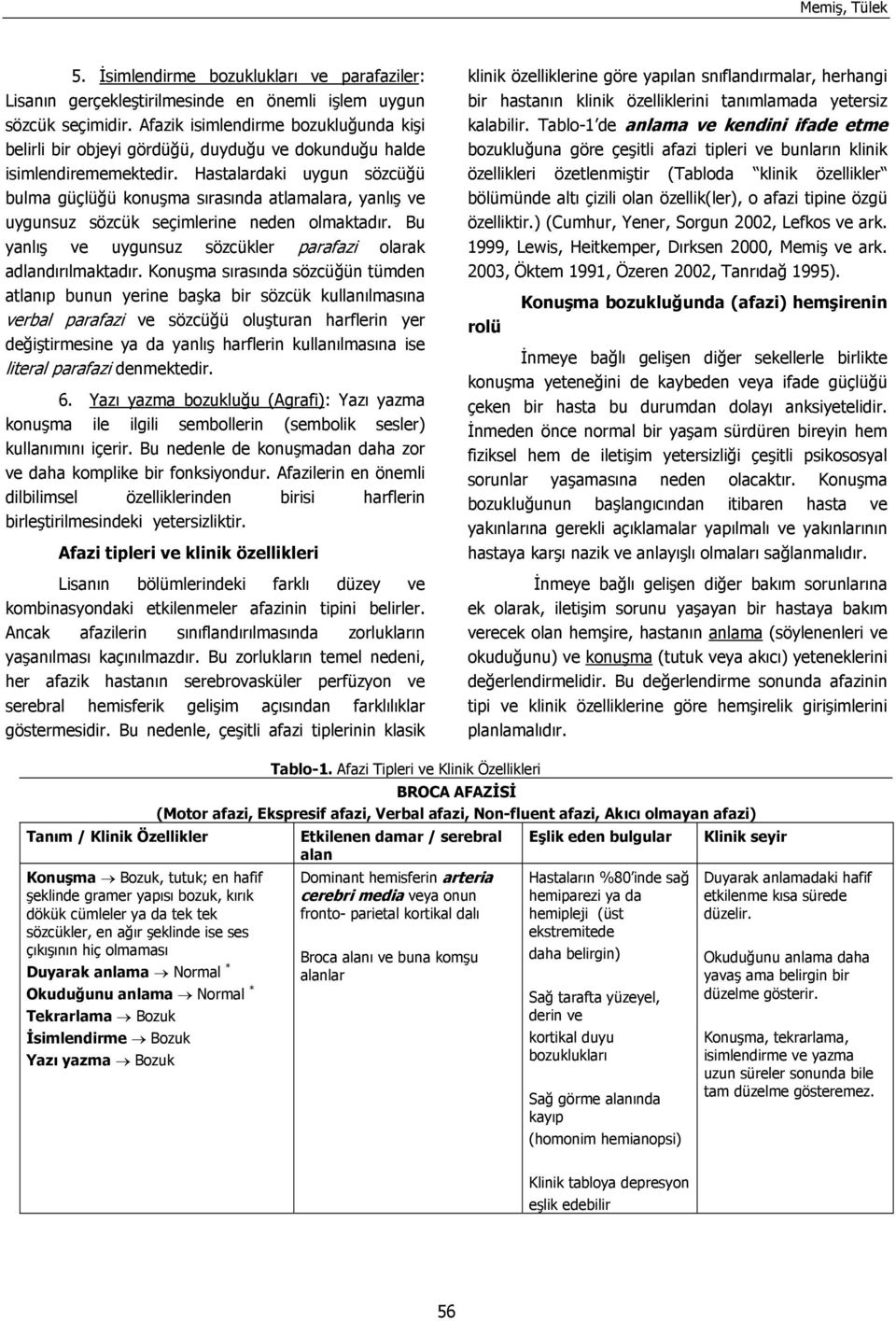 Hastalardaki uygun sözcüğü bulma güçlüğü konuşma sırasında atlamalara, yanlış ve uygunsuz sözcük seçimlerine neden olmaktadır. Bu yanlış ve uygunsuz sözcükler parafazi olarak adlandırılmaktadır.