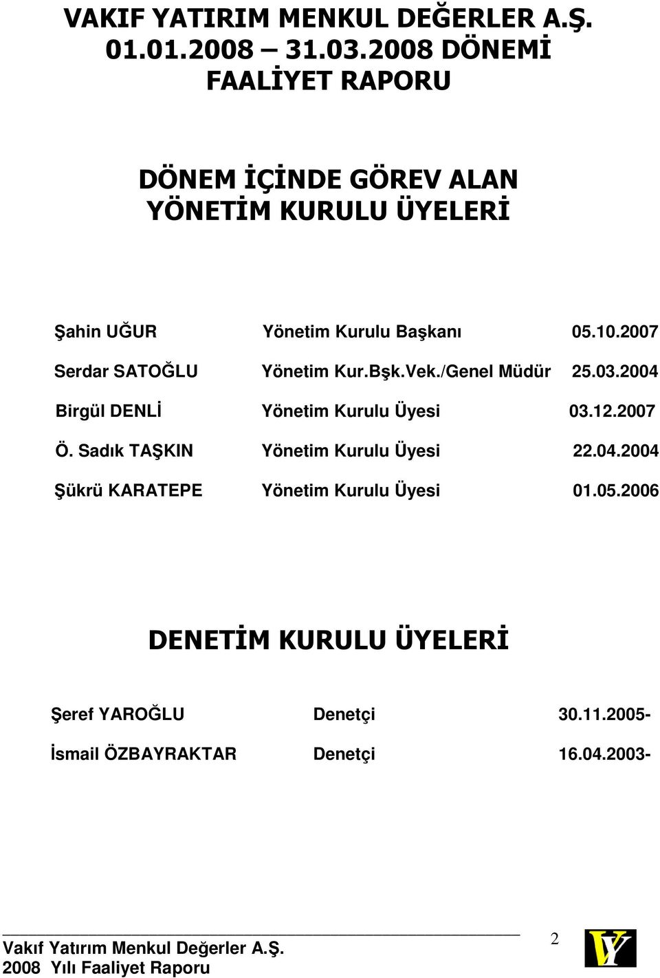 2007 Serdar SATOĞLU Yönetim Kur.Bşk.Vek./Genel Müdür 25.03.2004 Birgül DENLĐ Yönetim Kurulu Üyesi 03.12.2007 Ö.