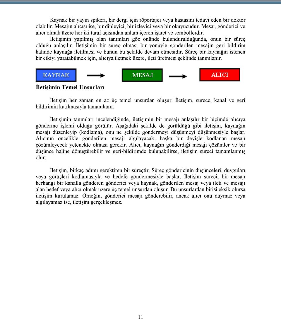 İletişimin bir süreç olması bir yönüyle gönderilen mesajın geri bildirim halinde kaynağa iletilmesi ve bunun bu şekilde devam etmesidir.