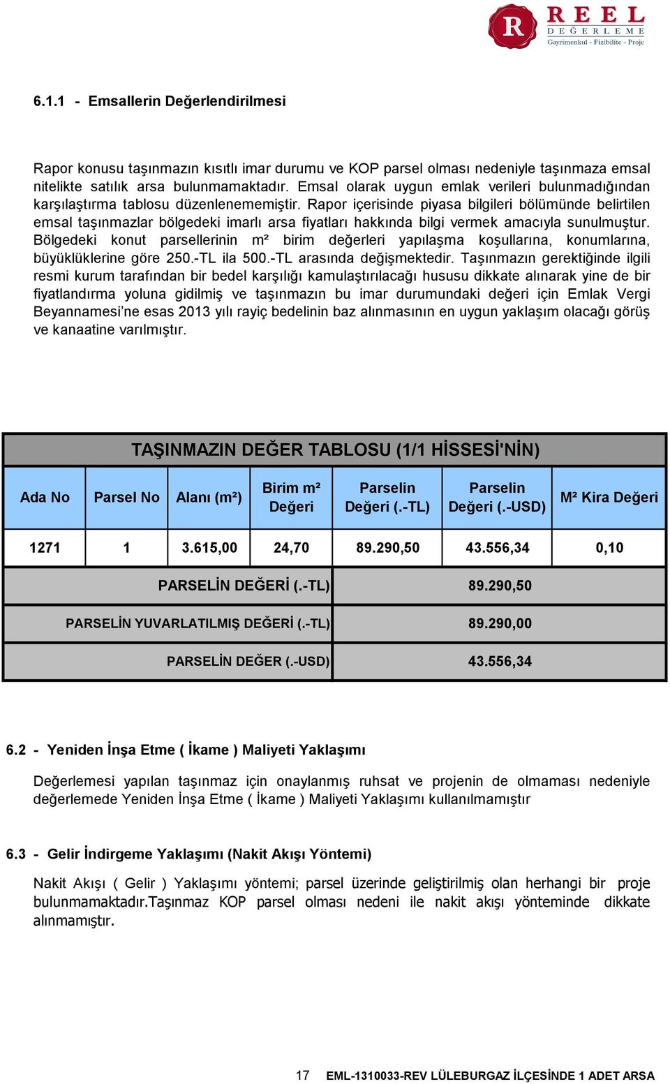 Rapor içerisinde piyasa bilgileri bölümünde belirtilen emsal taşınmazlar bölgedeki imarlı arsa fiyatları hakkında bilgi vermek amacıyla sunulmuştur.