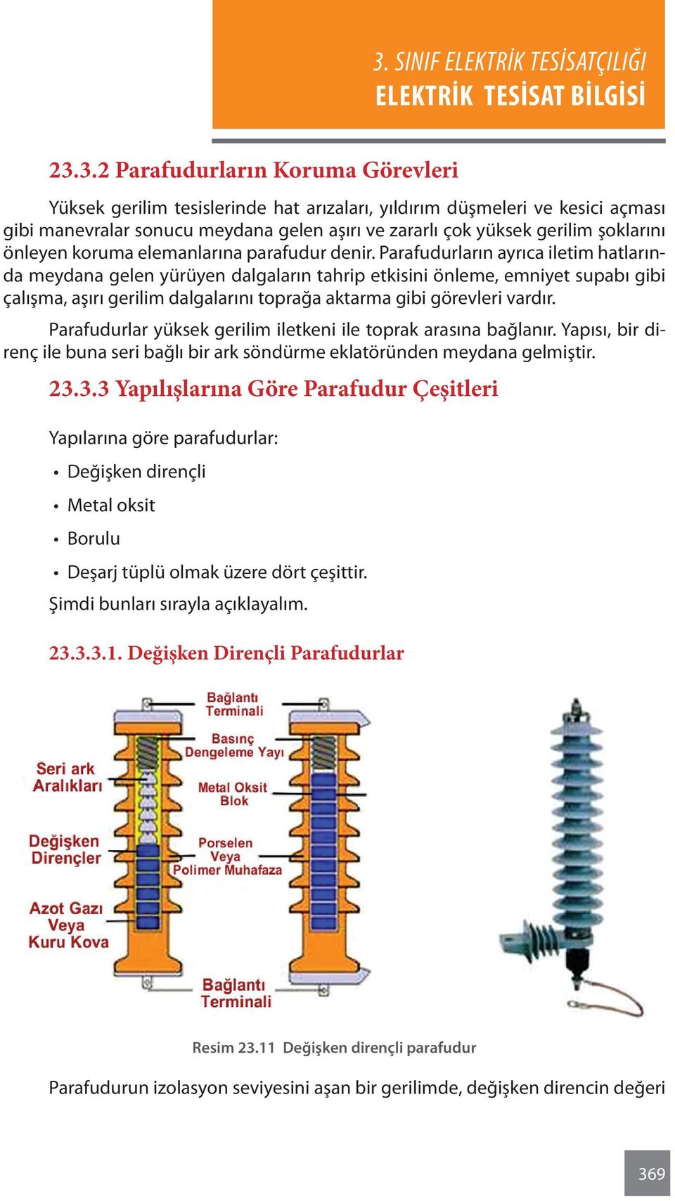 Parafudurların ayrıca iletim hatlarında meydana gelen yürüyen dalgaların tahrip etkisini önleme, emniyet supabı gibi çalışma, aşırı gerilim dalgalarını toprağa aktarma gibi görevleri vardır.