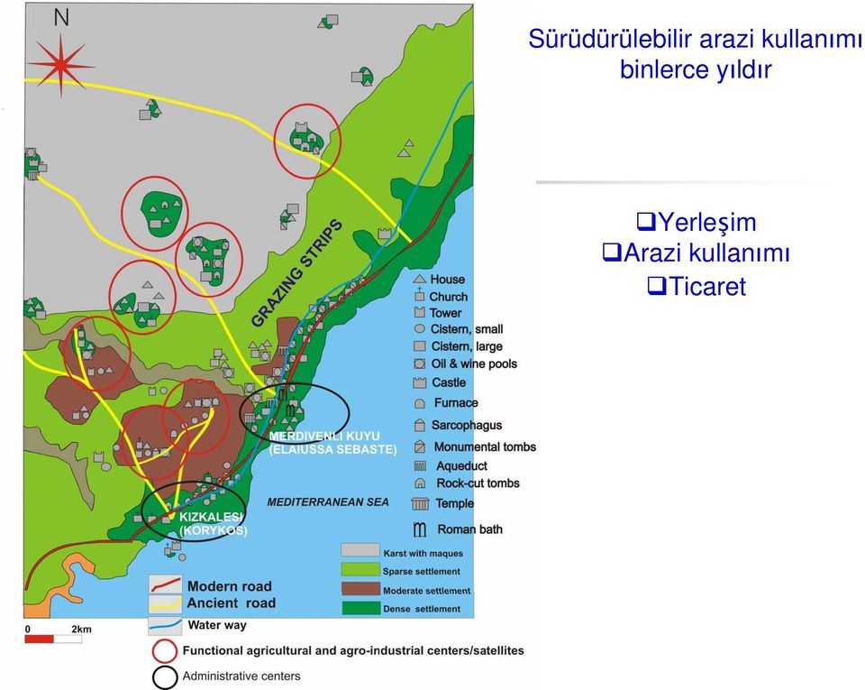 binlerce yıldır