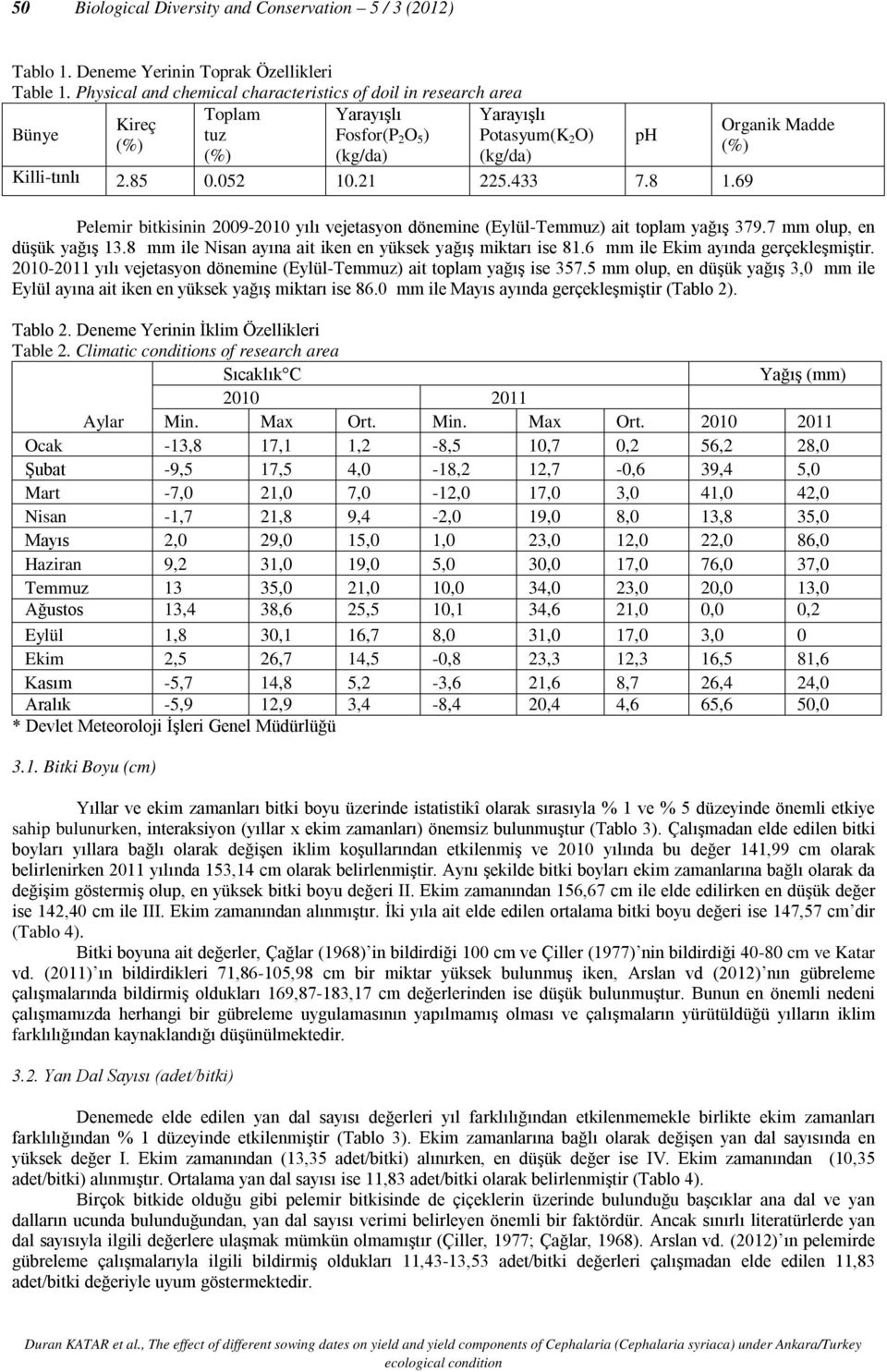 433 7.8 1.69 ph Organik Madde (%) Pelemir bitkisinin 2009-2010 yılı vejetasyon dönemine (Eylül-Temmuz) ait toplam yağış 379.7 mm olup, en düşük yağış 13.