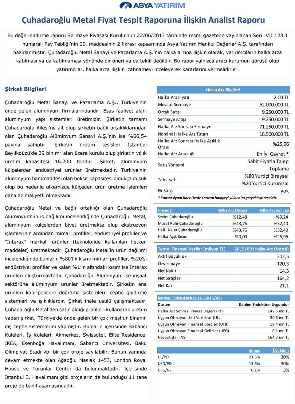 Bu rapor yalnızca aracı kurumun görüşü olup yatırımcılar, halka arza ilişkin izahnameyi inceleyerek kararlarını vermelidirler. Şirket Bilgileri Çuhadaroğlu Metal Sanayi ve Pazarlama A.Ş., Türkiye nin önde gelen alüminyum firmalarındandır.