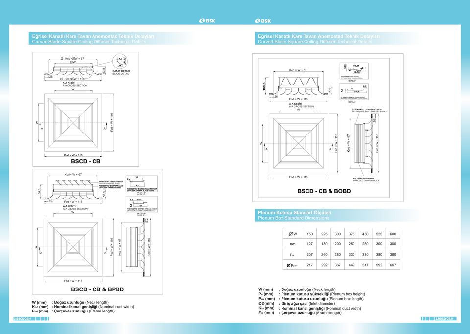 KSSI DETYI OPPOSED BLDE DMPER CSING DETIL ÖLÇEK : SCLE: ZIT KNTLI DMPER KSSI OPPOSED BLDE DMPER CSING Kcd = + BSCD - CB, Kcd = + NEMOSTD DMPER KNDI DIFFUSER DMPER BLDE NEMOSTD DMPER KSSI DIFFUSER