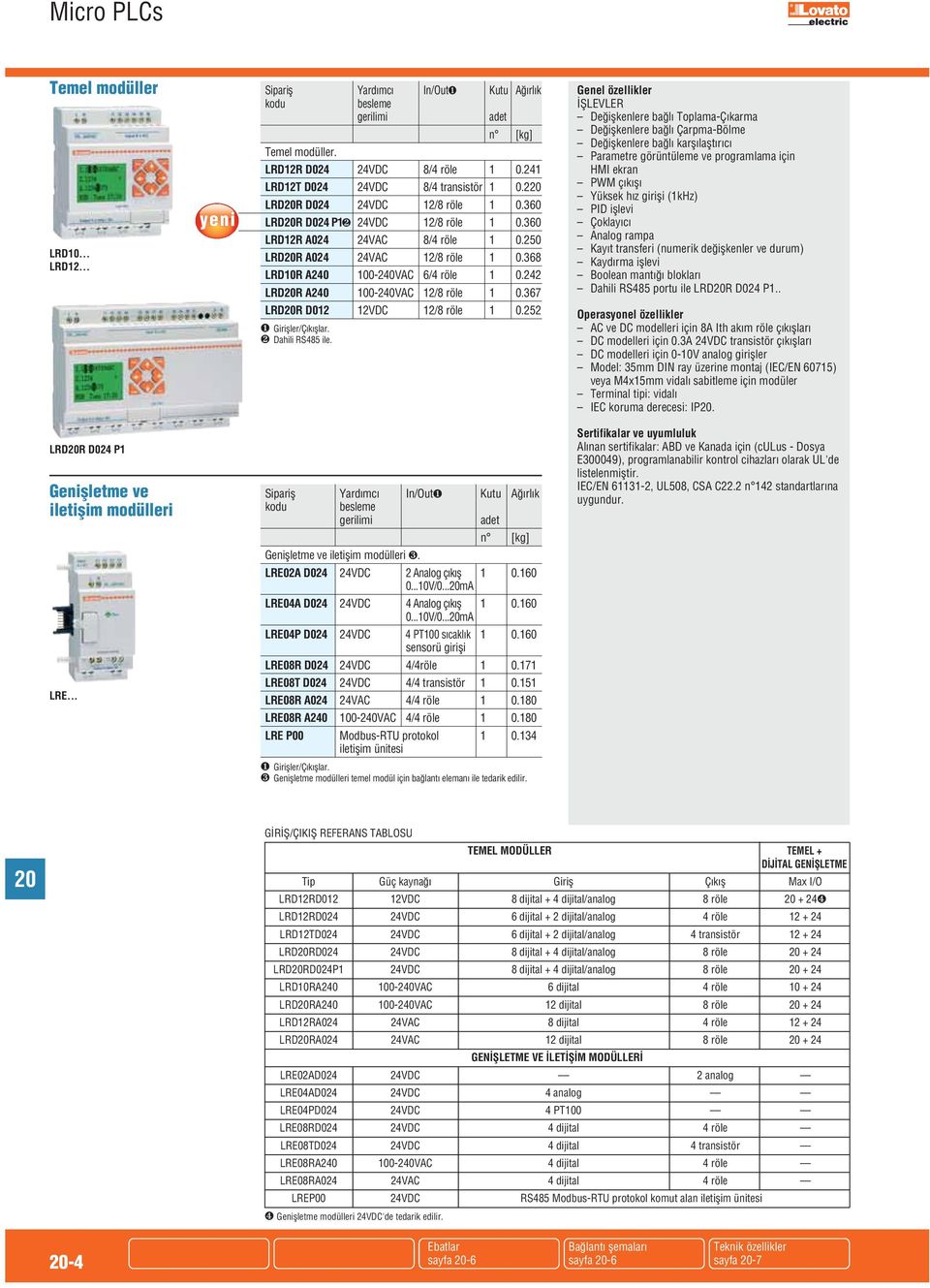 368 RD10R A240 100-240VAC 6/4 röle 1 0.242 RDR A240 100-240VAC 12/8 röle 1 0.367 RDR D012 12VDC 12/8 röle 1 0.252 ❶ Girişler/Çıkışlar. ❷ Dahili RS485 ile.