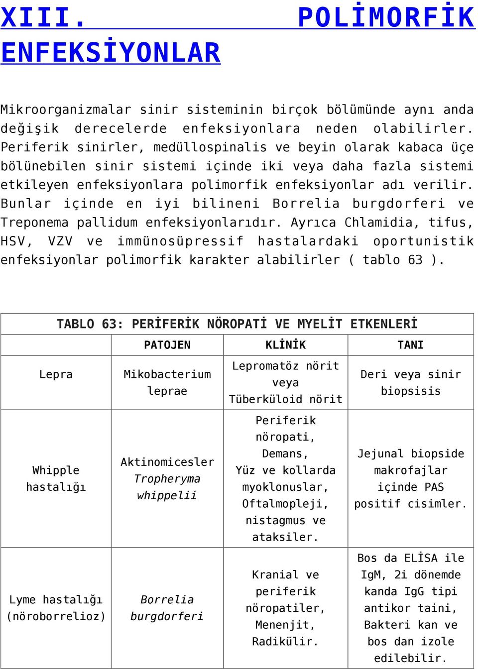 Bunlar içinde en iyi bilineni Borrelia burgdorferi ve Treponema pallidum enfeksiyonlarıdır.