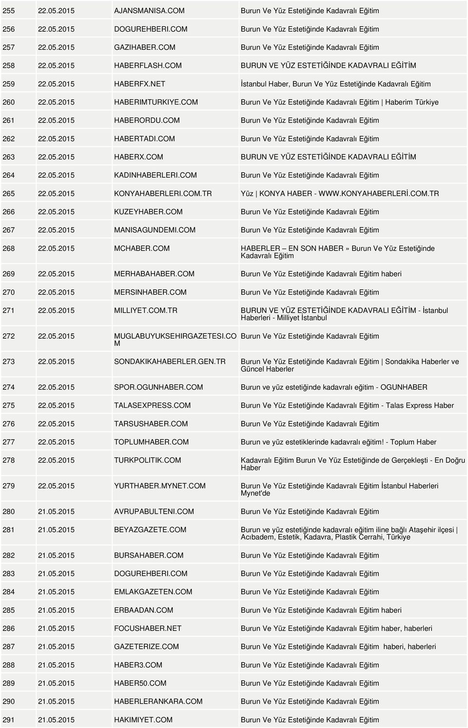 NET İstanbul Haber, Burun Ve Yüz Estetiğinde Kadavralı Eğitim 260 22.05.2015 HABERIMTURKIYE.COM Burun Ve Yüz Estetiğinde Kadavralı Eğitim Haberim Türkiye 261 22.05.2015 HABERORDU.