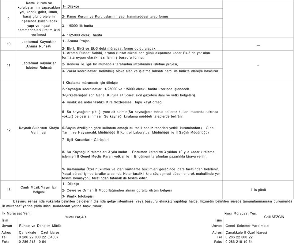 deki müracaat formu doldurulacak, 1- Arama Ruhsat Sahibi, arama ruhsat süresi son günü akşamına kadar Ek-5 de yer alan formata uygun olarak hazırlanmış başvuru formu, 2- Konusu ile ilgili bir