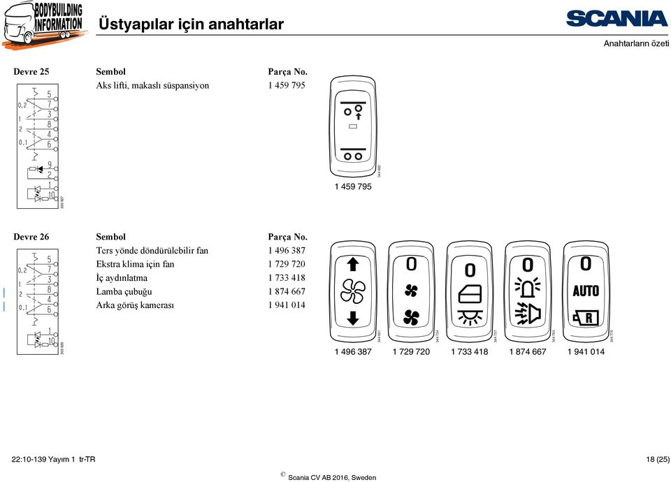 Ters yönde döndürülebilir fan 1 496 387 Ekstra klima için fan 1 729 720 İç aydınlatma 1 733 418