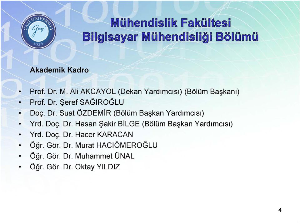 Doç. Dr. Hacer KARACAN Öğr. Gör. Dr. Murat HACIÖMEROĞLU Öğr. Gör. Dr. Muhammet ÜNAL Öğr.