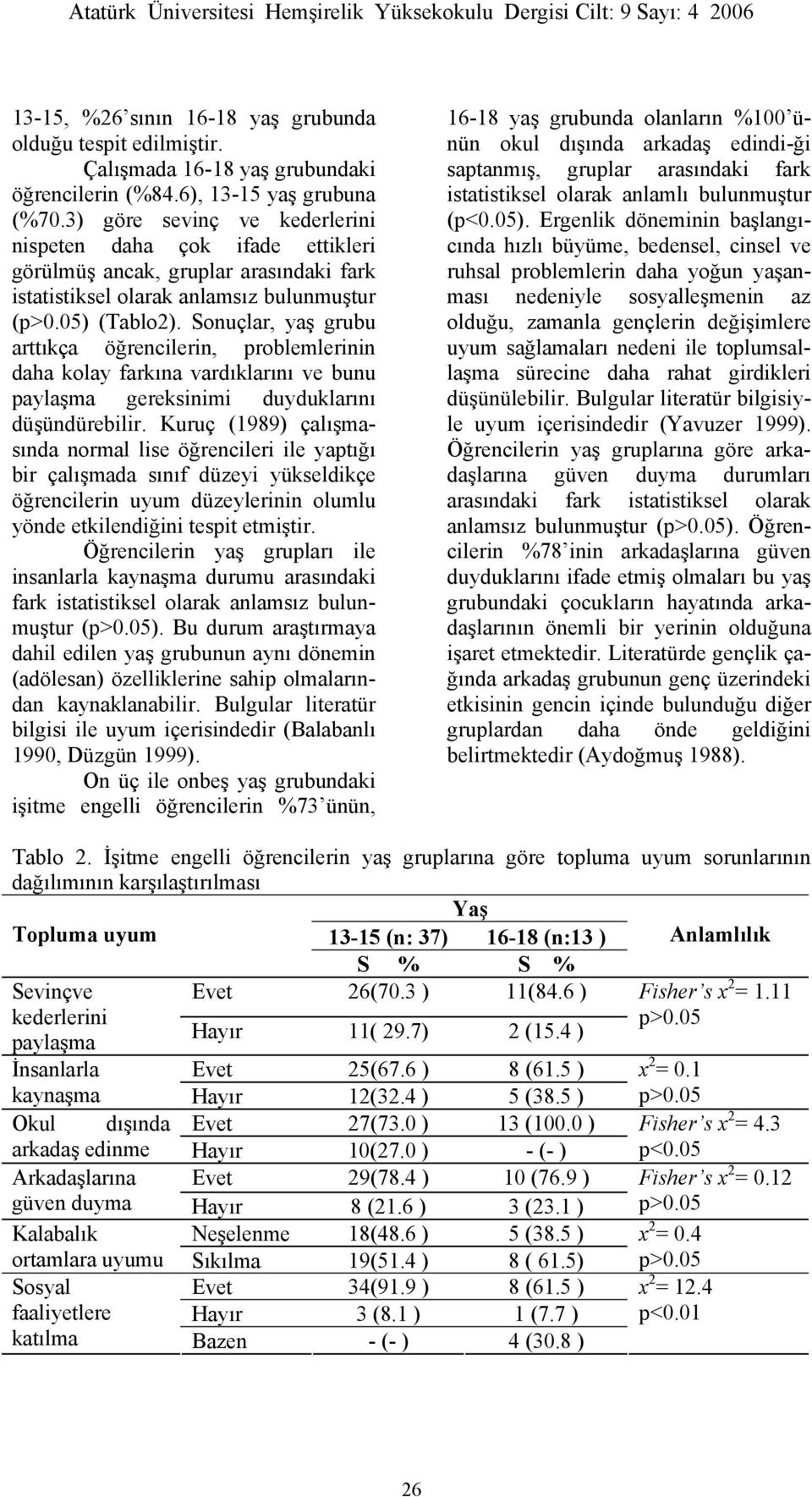 Sonuçlar, yaş grubu arttıkça öğrencilerin, problemlerinin daha kolay farkına vardıklarını ve bunu paylaşma gereksinimi duyduklarını düşündürebilir.