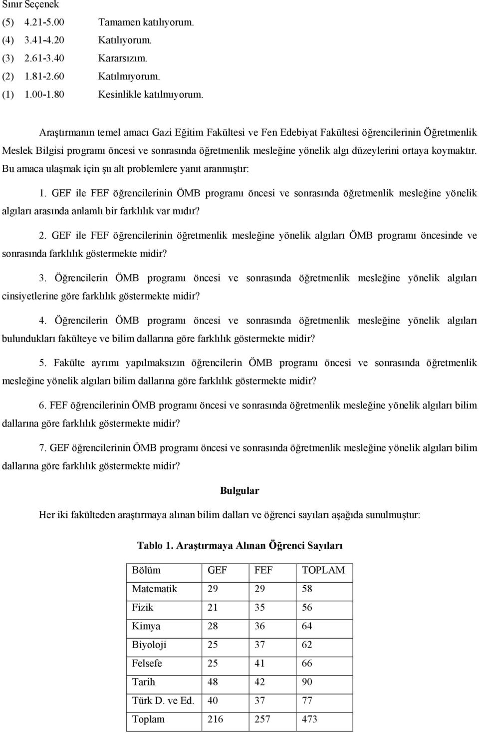 Bu amaca ulamak için u alt problemlere yant aranmtr: 1. GEF ile FEF örencilerinin ÖMB program öncesi ve sonrasnda öretmenlik mesleine yönelik alglar arasnda anlaml bir farkllk var mdr? 2.