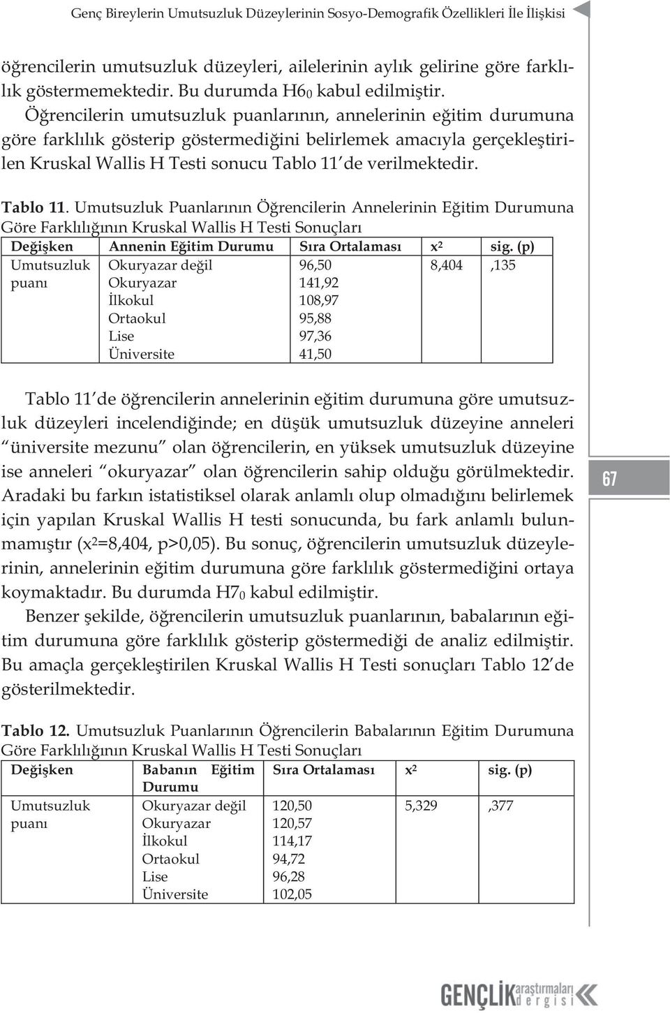 Öğrencilerin umutsuzluk puanlarının, annelerinin eğitim durumuna göre farklılık gösterip göstermediğini belirlemek amacıyla gerçekleştirilen Kruskal Wallis H Testi sonucu Tablo 11 de verilmektedir.