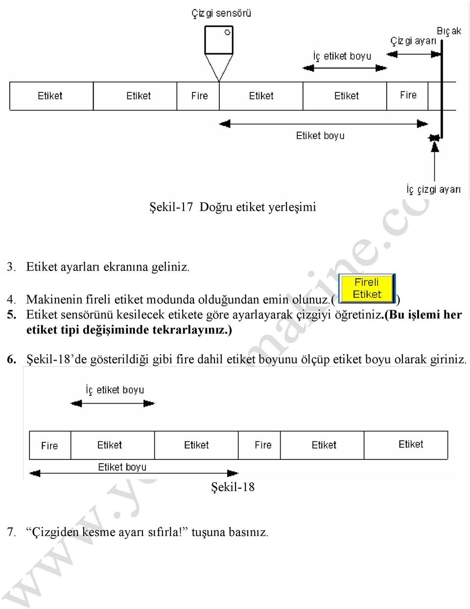 Etiket sensörünü kesilecek etikete göre ayarlayarak çizgiyi öğretiniz.