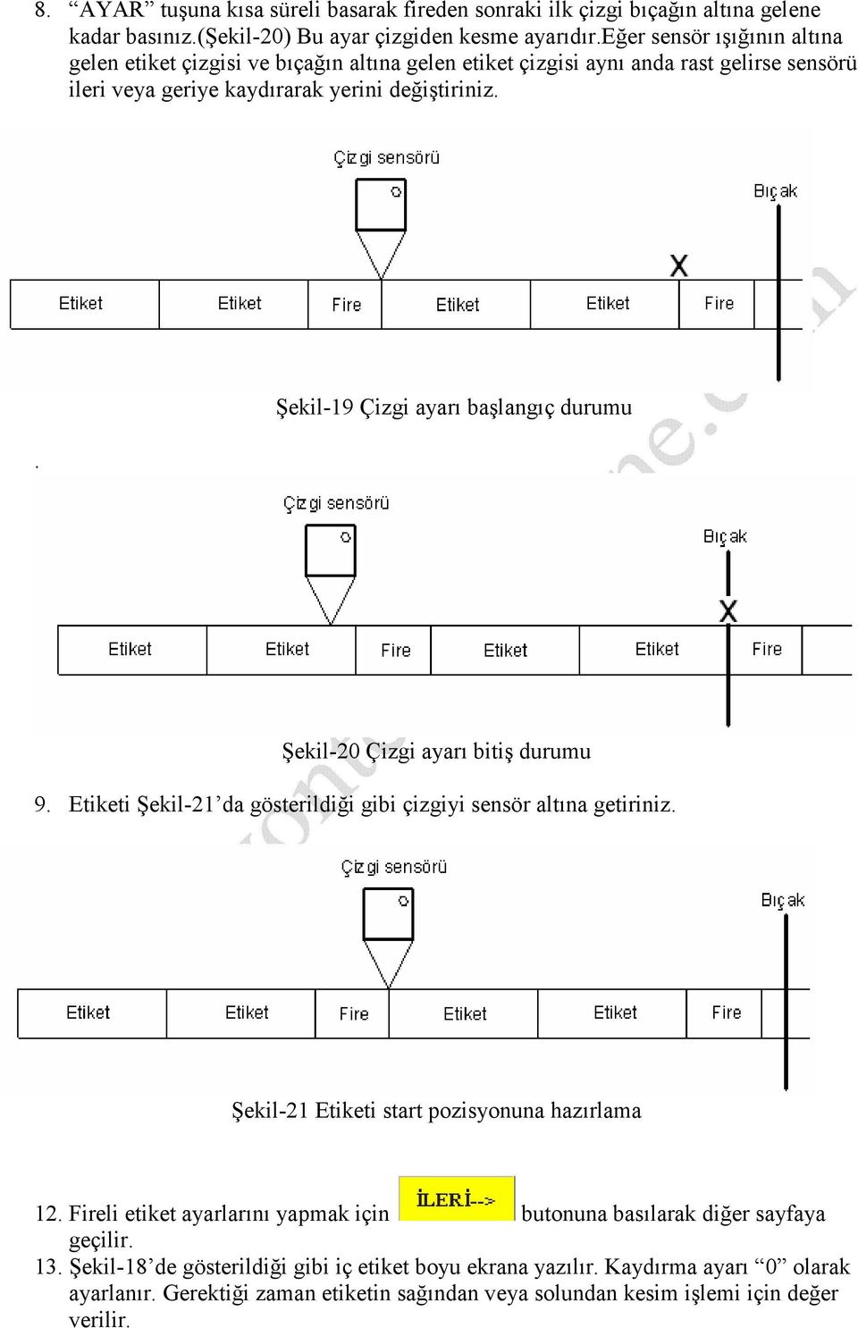 . Şekil-19 Çizgi ayarı başlangıç durumu Şekil-20 Çizgi ayarı bitiş durumu 9. Etiketi Şekil-21 da gösterildiği gibi çizgiyi sensör altına getiriniz.