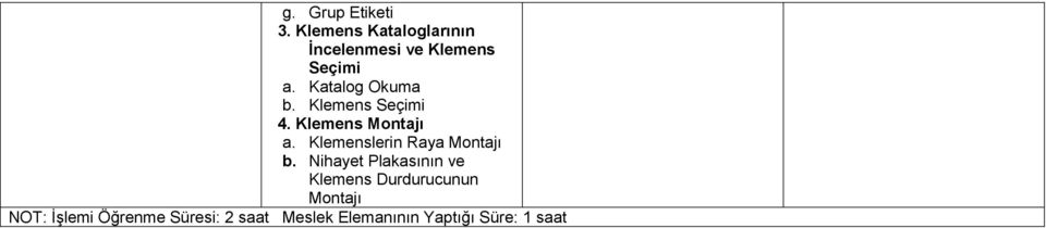 Katalog Okuma b. Klemens Seçimi 4. Klemens Montajı a.