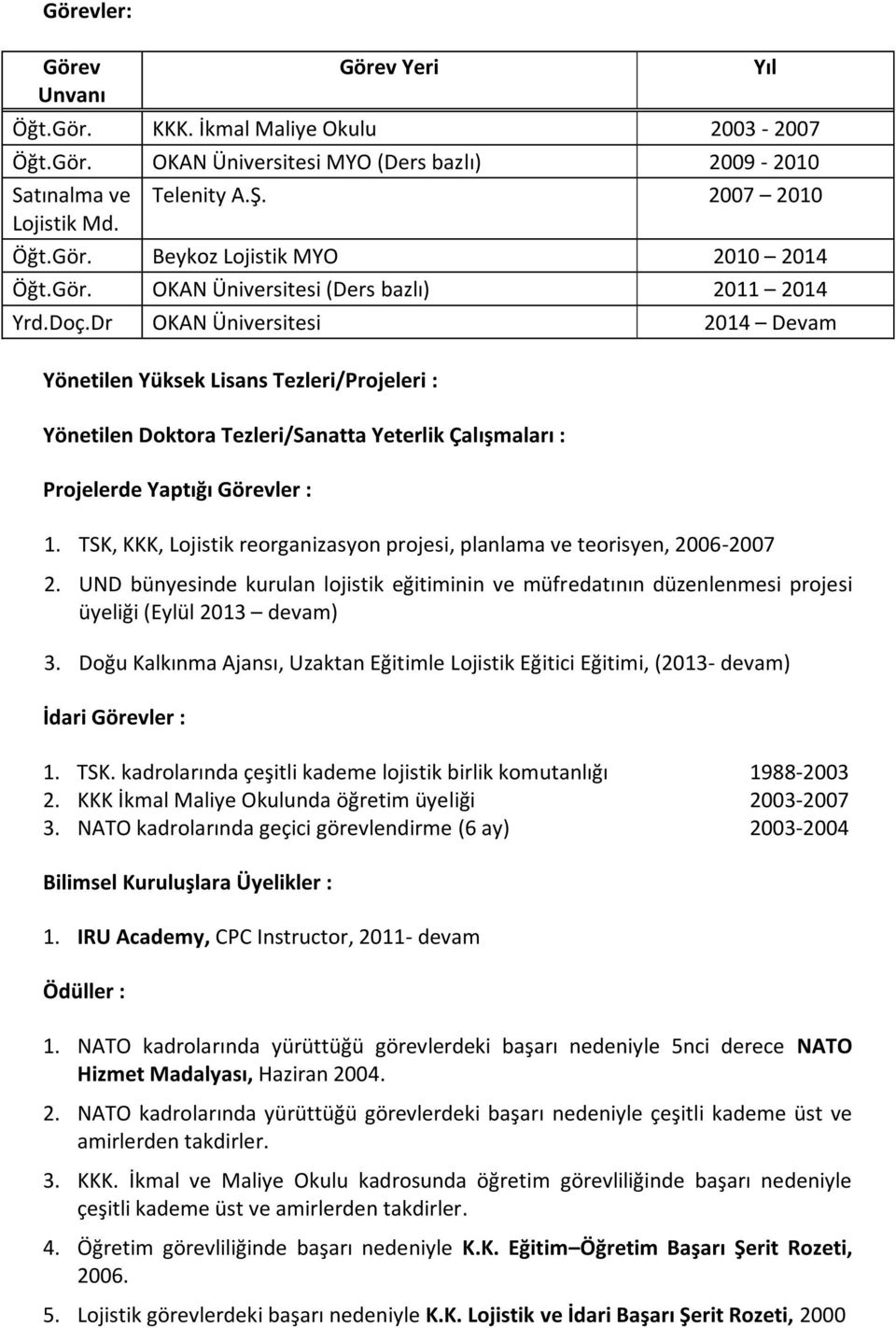 Dr OKAN Üniversitesi 2014 Devam Yönetilen Yüksek Lisans Tezleri/Projeleri : Yönetilen Doktora Tezleri/Sanatta Yeterlik Çalışmaları : Projelerde Yaptığı Görevler : 1.