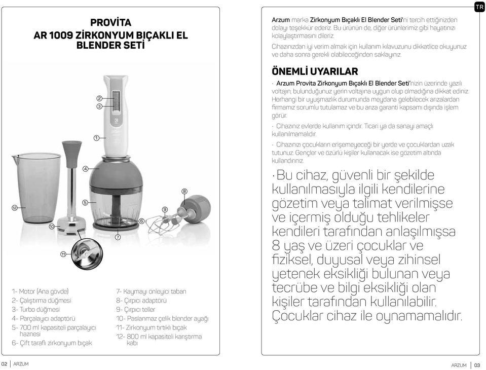 1- Motor (Ana gövde) 2- Çalıştırma düğmesi 3- Turbo düğmesi 4- Parçalayıcı adaptörü 5-700 ml kapasiteli parçalayıcı haznesi 6- Çift taraflı zirkonyum bıçak 7- Kaymayı önleyici taban 8- Çırpıcı