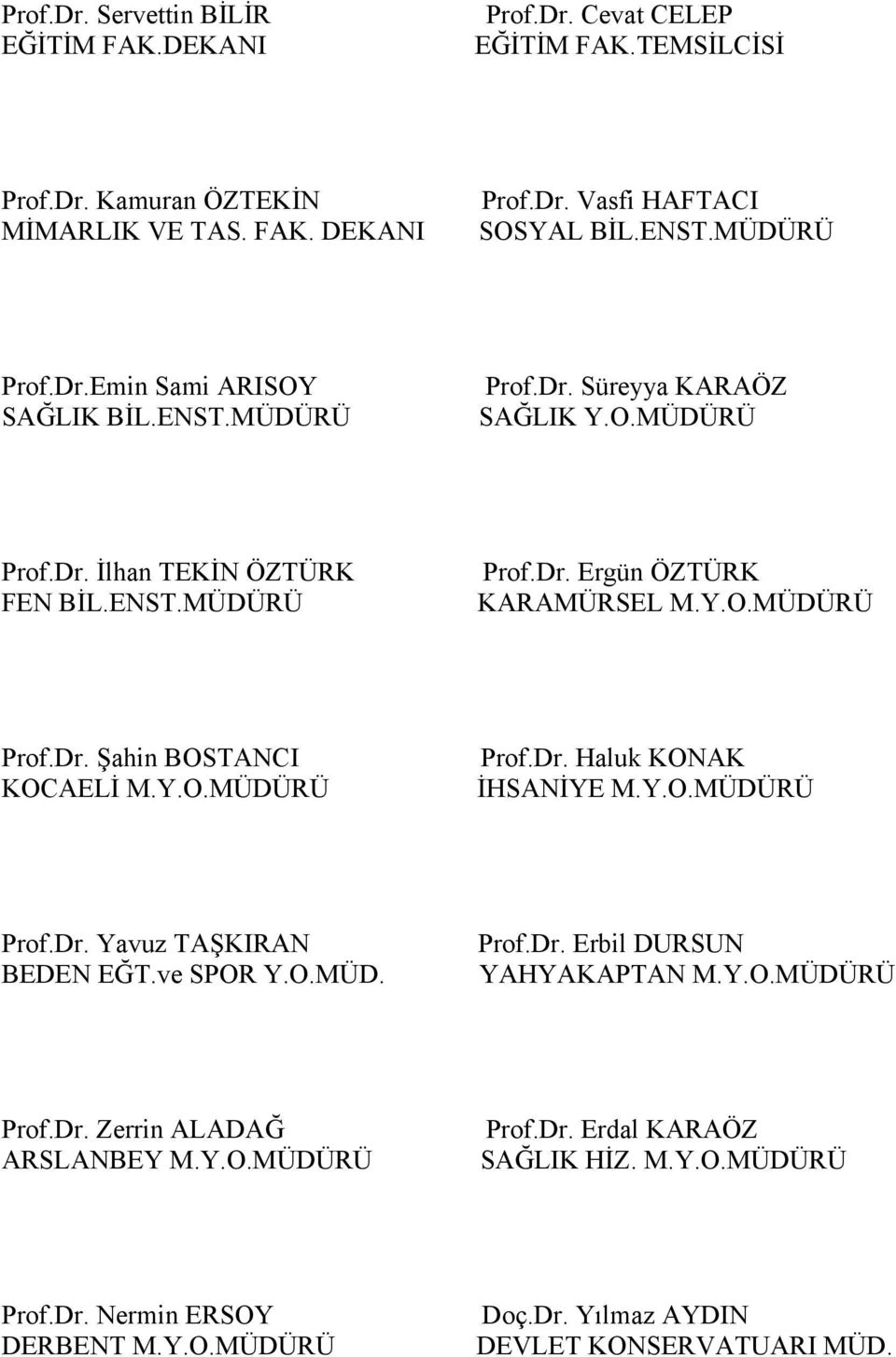 Y.O.MÜDÜRÜ Prof.Dr. Haluk KONAK İHSANİYE M.Y.O.MÜDÜRÜ Prof.Dr. Yavuz TAŞKIRAN BEDEN EĞT.ve SPOR Y.O.MÜD. Prof.Dr. Erbil DURSUN YAHYAKAPTAN M.Y.O.MÜDÜRÜ Prof.Dr. Zerrin ALADAĞ ARSLANBEY M.