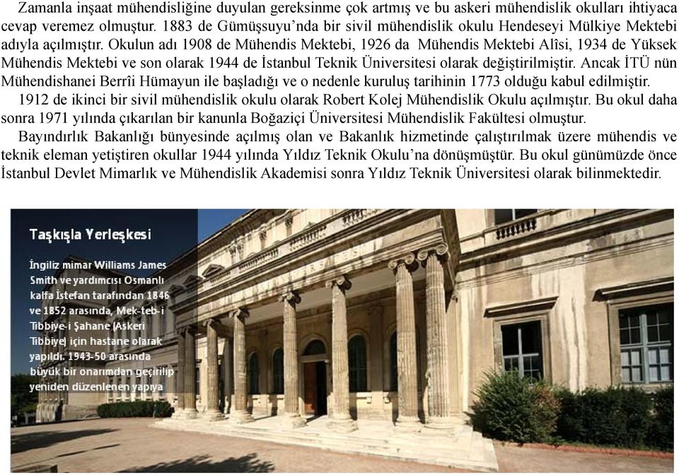 Okulun adı 1908 de Mühendis Mektebi, 1926 da Mühendis Mektebi Alîsi, 1934 de Yüksek Mühendis Mektebi ve son olarak 1944 de İstanbul Teknik Üniversitesi olarak değiştirilmiştir.