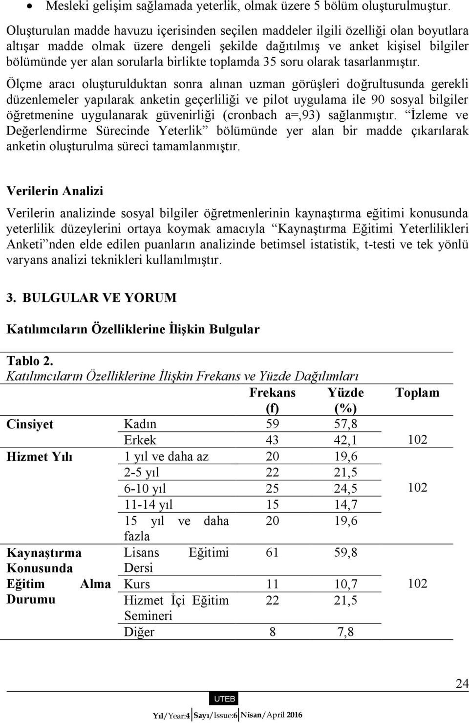 birlikte toplamda 35 soru olarak tasarlanmıştır.