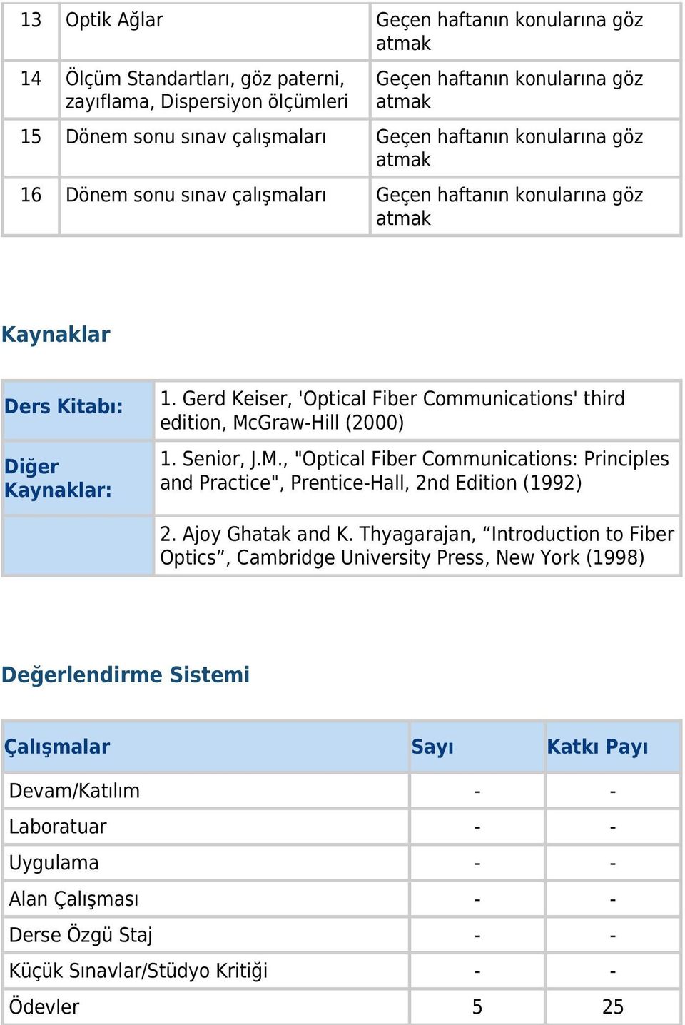 Gerd Keiser, 'Optical Fiber Communications' third edition, McGraw-Hill (2000) 1. Senior, J.M., "Optical Fiber Communications: Principles and Practice", Prentice-Hall, 2nd Edition (1992) 2.