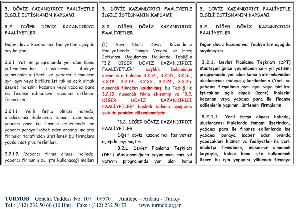 para ile finanse edilenlerin yapımını üstlenen firmaların, 3.2.1.